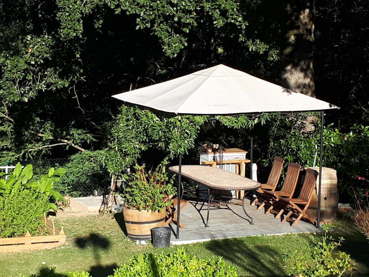 La Chenaie Bed and Breakfast Sainte-Marthe  Εξωτερικό φωτογραφία
